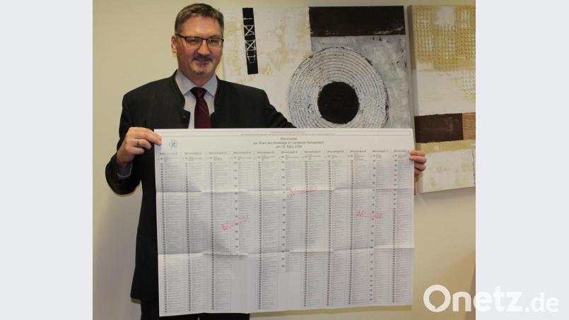 Frisch eingetroffen sind am Montag im Landratsamt die Stimmzettel für den Kreistag. Pressesprecher Hans Prechtl präsentiert das über einen halben Quadratmeter große Exemplar. Bild: Landratsamt Schwandorf/exb