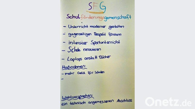Hier die Vorschläge einer Schulfördergemeinschaft zu Unterricht und Schulausstattung. Bild: sön
