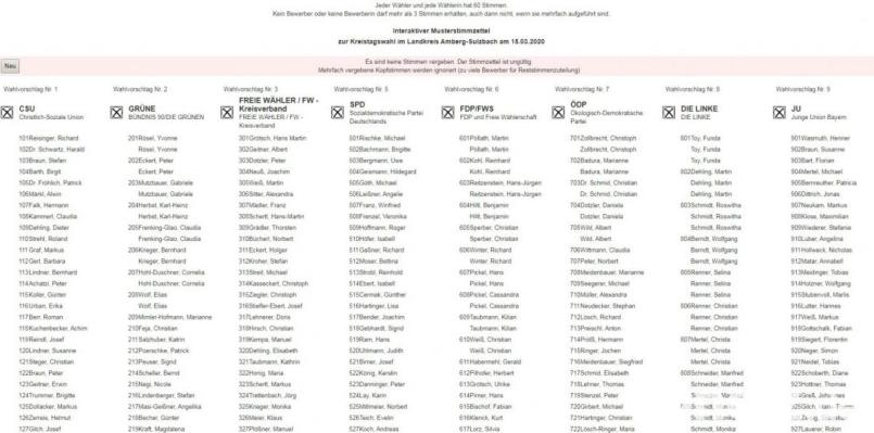 So sieht der Wahl-Simulator auf der Homepage des Landratsamtes aus. Macht der Test-Wähler einen Fehler, leuchtet oben ein roter Balken auf. Screenshot: www.amberg-sulzbach.de/wahlen