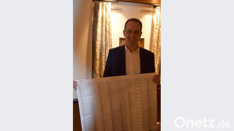 22 Bewerber aus der Gemeinde Edelsfeld finden sich in verschiedenen Listen des Stimmzettels für den Kreistag. Um Unterstützung für sie bat Bürgermeister Hans-Jürgen Strehl. Bild: Winter, Elfriede