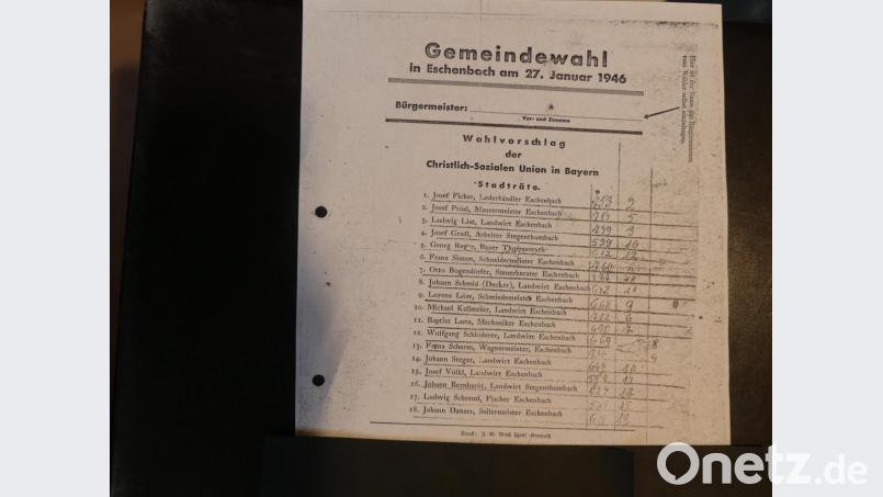 1946, bei der ersten Kommunalwahl nach der NS-Zeit ließ die US-Militärregierung nur den Wahlvorschlag der Christlich Sozialen Union zu. Bild: rn