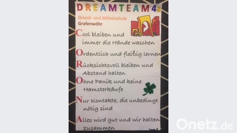 Das Wort &quot;C-O-R-O-N-A&quot; in Leitlinien für den Alltag aufgeschlüsselt. Bild: exb