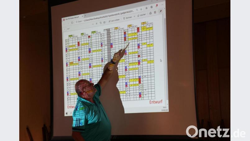 Kreisspielleiter Peter Kemnitzer erklärt den Terminplan für den Re-Start im September. Bild: exb