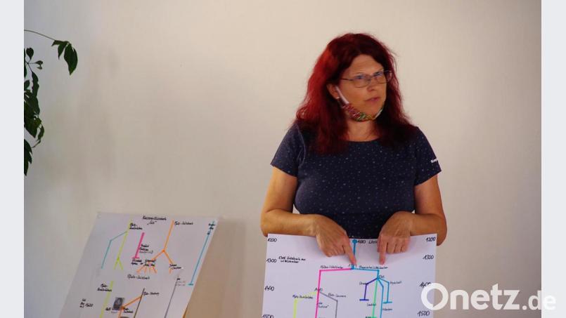 Patrizia Zimmermann erklärt den Stammbaum der Wittelsbacher aus Sulzbach. Bild: müb