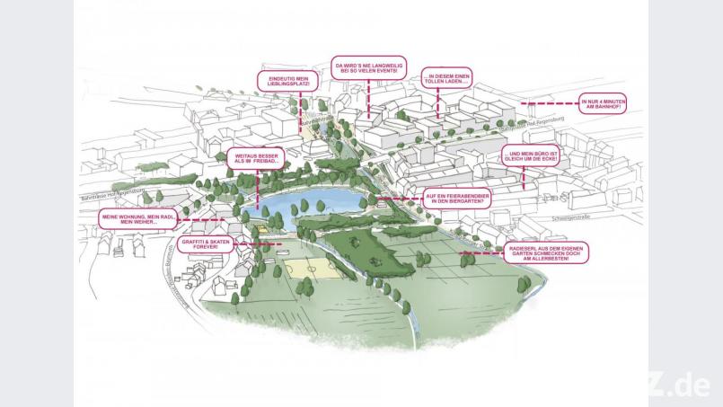Blick von Westen auf das Weidener Stadtgebiet. Im Rahmenplan Wittgarten steht die Schaffung des Siechenweihers sowie die deutliche Aufwertung des Stadtteils auch durch neue Wohn- und Büroflächen im Mittelpunkt. Grafik:  Dragomir Stadtplanung GmbH