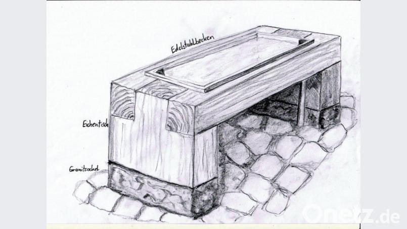 Statt im 100-jährigen Granitsteinbecken können die Kurgäste künftig in einem Edelstahlbecken ihre Arme erfrischen. Grafik: Christian Hiller/exb