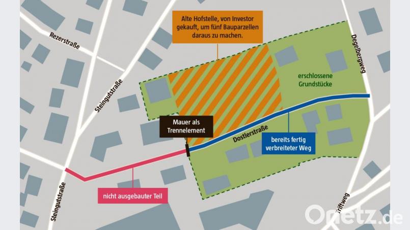 Das Bauprojekt in der Dostlerstraße Grafik: Oberpfalzmedien