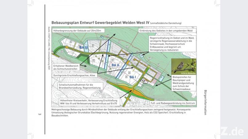 Mit wichtigen Ergänzungen präsentiert die Stadt Weiden in ihrer Informationsbroschüre zum Bürger- und Ratsentscheid den Bebauungsplanentwurf für das Gewerbegebiet Weiden West IV. Grafik: Stadt Weiden