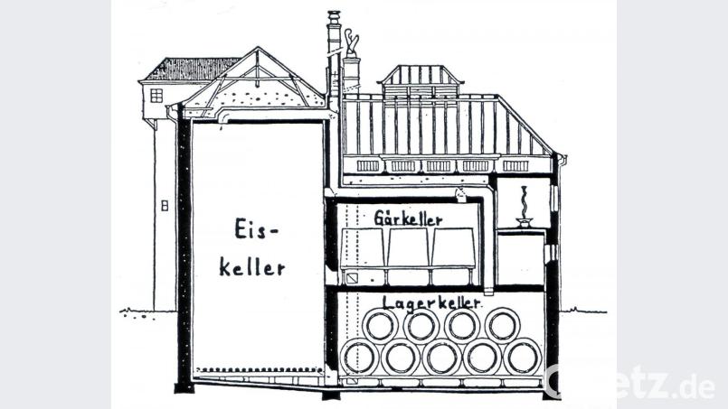 Das Modell eines Stirneiskellers, wie er einst bei den heimischen Brauereien genutzt wurde. Archivbild: Karl Lense/exb