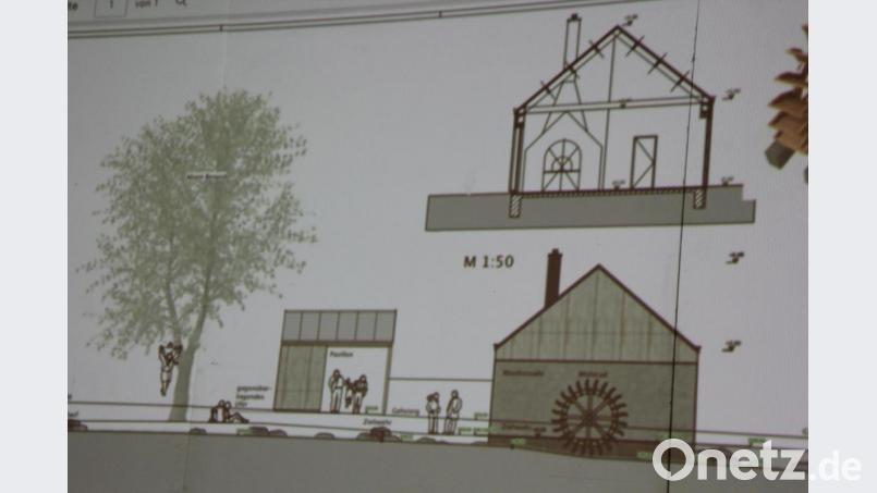 Die Pläne für den Außenbereich am Anger, mit Mühlenrad und Pavillon. Bild: kro