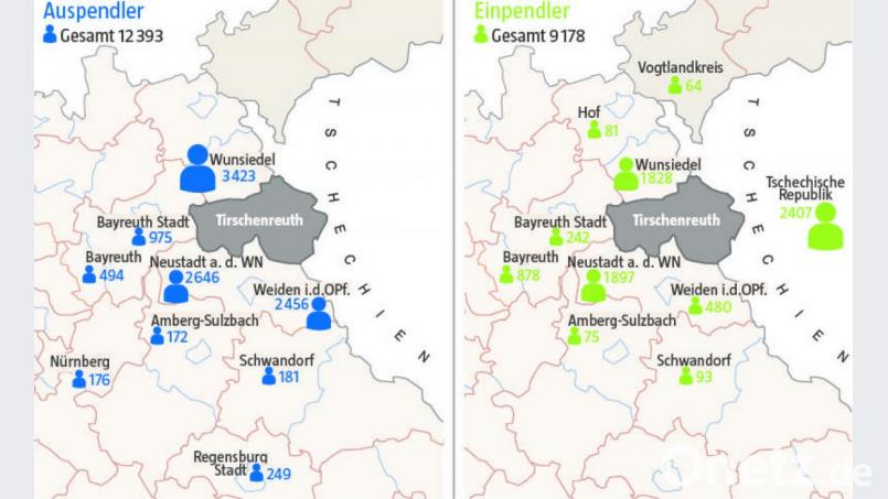 Die Pendlerstatistik für den Landkreis Tirschenreuth zum Stichtag 30. Juni 2020. Grafik: Oberpfalz-Medien/Quelle: Agentur für Arbeit