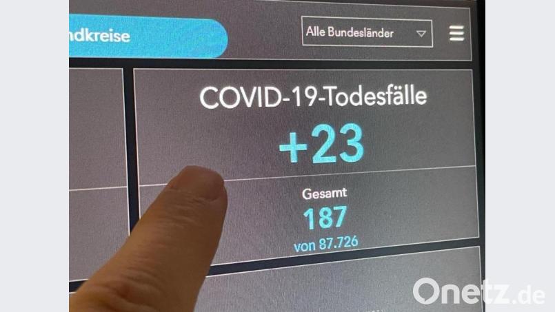 23 neue Todesfälle listet das Robert-Koch-Institut am Mittwoch im Landkreis Neustadt/WN auf. Hinzu kommen laut Statistik 22 weitere in Weiden. Bild: Stefan Zaruba
