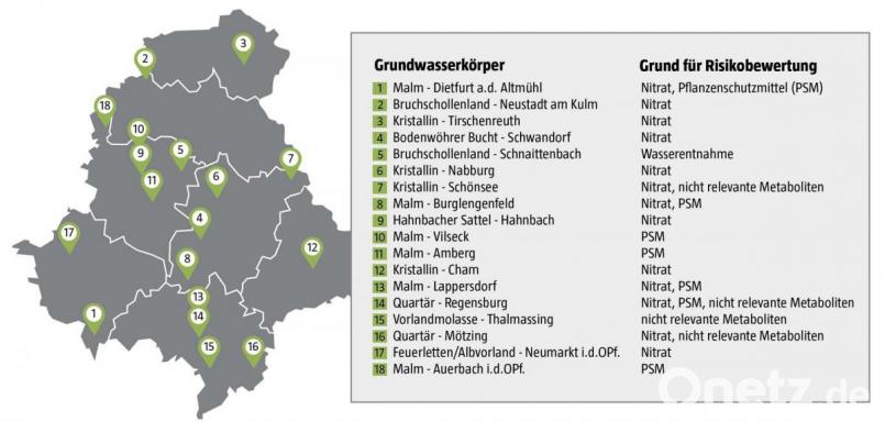 Grundwasserkörper in der Oberpfalz, bei denen nach der Bestandsaufnahme 2019 das Risiko besteht, dass sie den guten chemischen und/oder mengenmäßigen Zustand bis 2027 nicht erreichen. Grafik: Marina Gube/Schriftliche Anfrage Bayerischer Landtag (22. März 2021)
