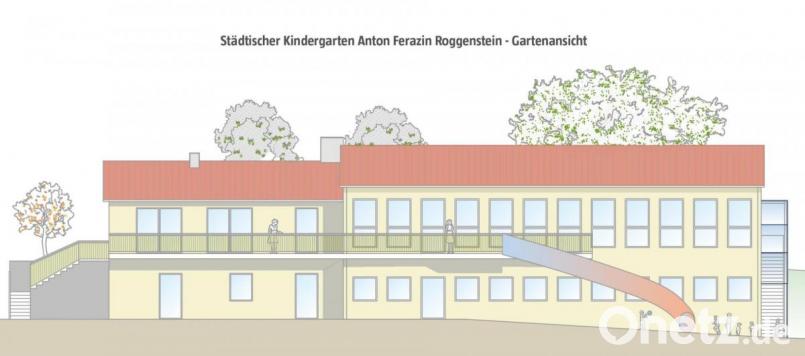 Architekt Manfred Schwemmer stellte am Donnerstag erste Pläne für die Generalsanierung des Städtischen Kindergartens Anton Ferazin in Roggenstein vor. Die Besonderheit der Seite hin zum Garten: Es wird eine Fluchtrutsche gebaut, die die Kinder auch täglich zum Spielen nutzen dürfen. Grafik: Architekturbüro Schwemmer, Weiden