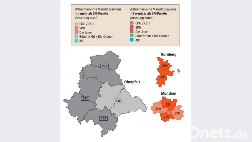 Ein Blick auf die Wahlkreise der Oberpfalz und die "roten" Städte Nürnberg und München Bild: INSA/Marina Gube