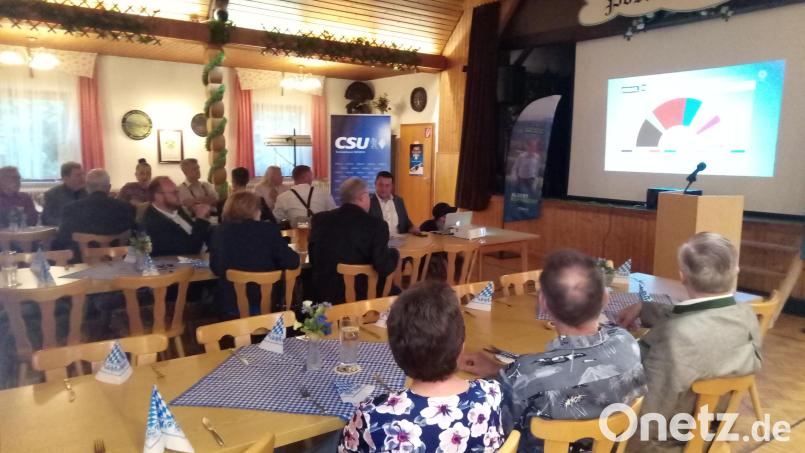 Bei der ersten Prognose der ARD um 18 Uhr ist es bei der CSU-Wahlparty am Postkeller noch ruhig. Bild: ui