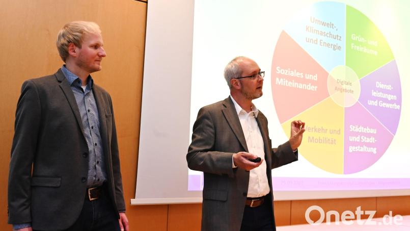 Dominik Biller (links) und Thomas Preising präsentierten, wie die künftige Entwicklung Stadtteils auch verwirklicht werden kann. Bild: Gerhard Franz