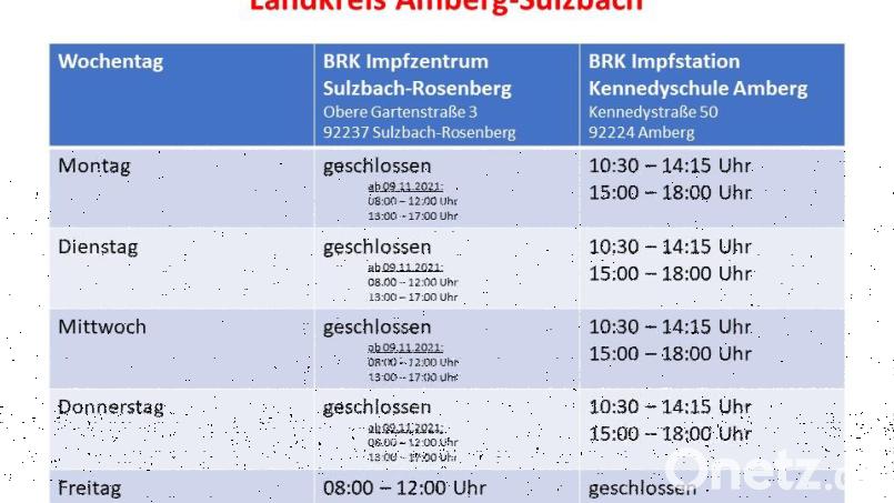 Impfmöglichkeiten in der Stadt Amberg und im Landkreis Amberg-Sulzbach. Bild: exb