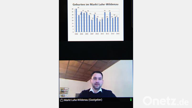 Bürgermeister Sebastian Hartl zeigt die Statistik zu den Geburtszahlen im Markt Luhe-Wildenau bei der Online-Bürgerinformation. Bild: bey