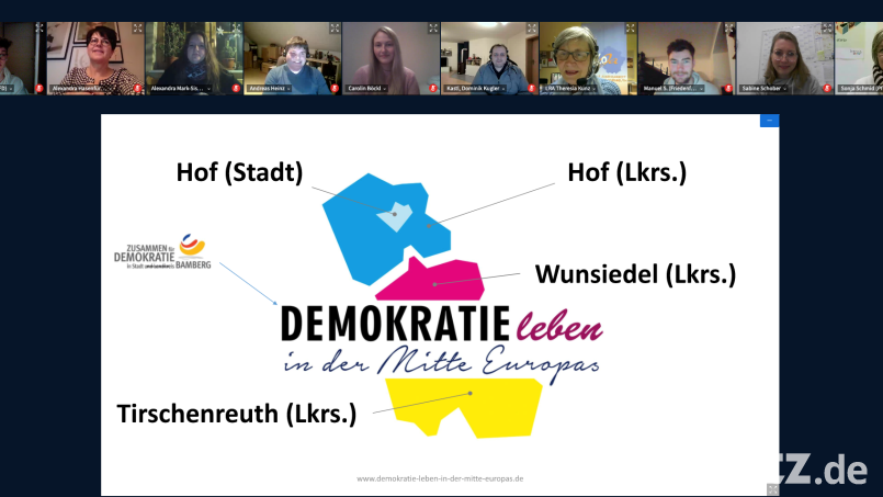Bereits zum zweiten Mal fand das Fachgespräch Ferienprogramm der Kommunen des Landkreises Tirschenreuth virtuell statt. Dabei waren. Bild: Landratsamt Tirschenreuth/exb