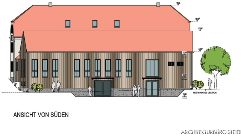 Mehr Dominanz soll der südliche Bauteil erhalten. Diesen sehen Besucher zuerst, wenn sie von der B299 kommend nach Premenreuth fahren. Bild: Architekturbüro Steidl/exb
