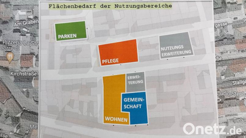 Das Nutzungskonzept für das „Quartier Badergasse“ laut der Machbarkeitsstudie des Architekturbüros Rösch. Bild: Architekturbüro Rösch/exb