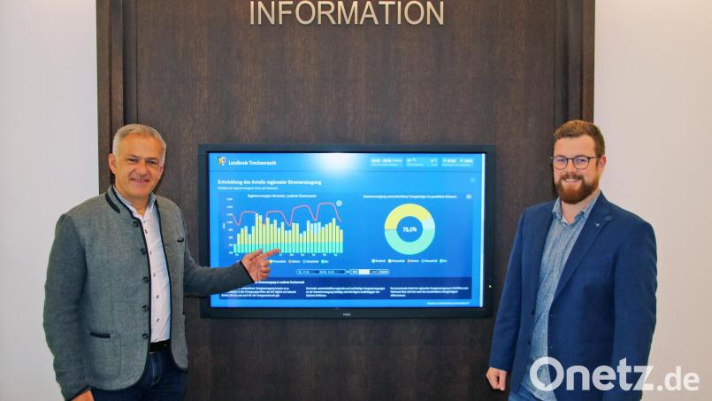 Landrat Roland Grillmeier (links) und Klimaschutzmanager Lukas Faltenbacher präsentieren den neuen Energiemonitor im Landkreis Tirschenreuth, der während der Öffnungszeiten auch auf einem Bildschirm im Eingangsbereich des Landratsamts angezeigt wird. Bild: Landratsamt Tirschenreuth/exb