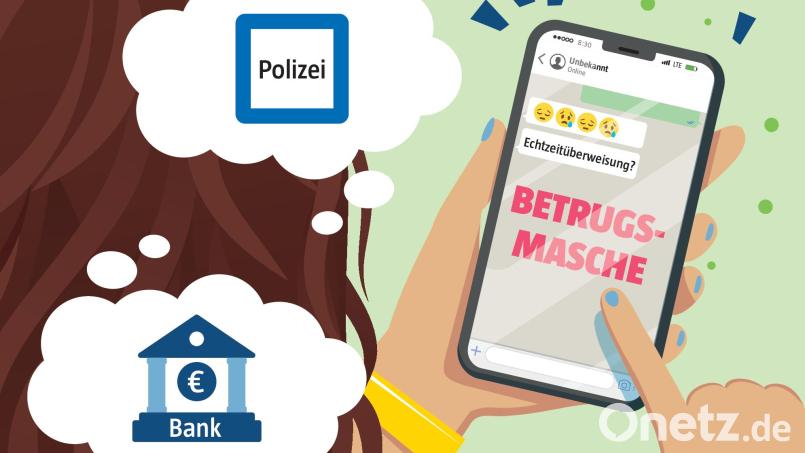 Wen soll ich kontaktieren, wenn ich in Whatsapp oder einem anderen Messenger-Dienst von Betrügern zu einer Geldüberweisung gedrängt werde? Muss ich die Polizei kontaktieren? Dazu auch die Bank, bei der das Konto liegt? Oberpfalz-Medien hat recherchiert. Grafik: Fröhler, Laura