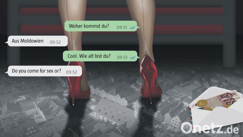 Auf Online-Portalen sind Prostituierte (oder Zuhälter) per Chat erreichbar. Diese Nachrichten sind im Original der Kommunikation mit Sexarbeiterinnen in Weiden entnommen. Grafik: Laura Fröhler. Bilder: Adobe Stock, Luftbild: M. Ascherl