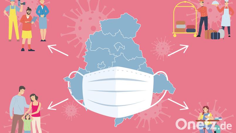 Drei Jahre Corona haben Spuren hinterlassen. Bei Kindern, bei Eltern, in der Arbeitswelt und in der Freizeitgestaltung. Grafik: Laura Fröhler