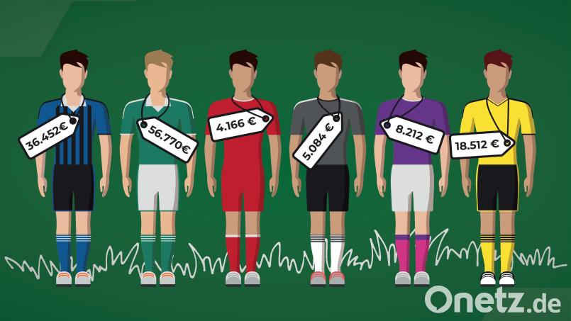 Marktwerte für Amateurfußballer. Grafik:  Laura Fröhler