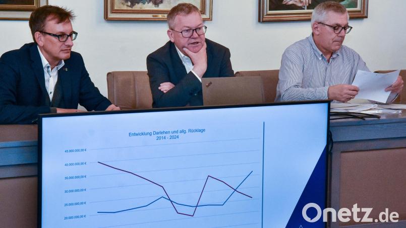 So haben sich Schuldenstand (rote Linie) und Rücklagen (blaue Linie) der Stadt Amberg in den vergangenen Jahren entwickelt. Oberbürgermeister Michael Cerny (Zweiter von links) und Stadtkämmerer Jens Wein (links) sowie Josef Weigert aus der Kämmerei bekommen beim Blick in die Zukunft Sorgenfalten. Bild: Stephan Huber