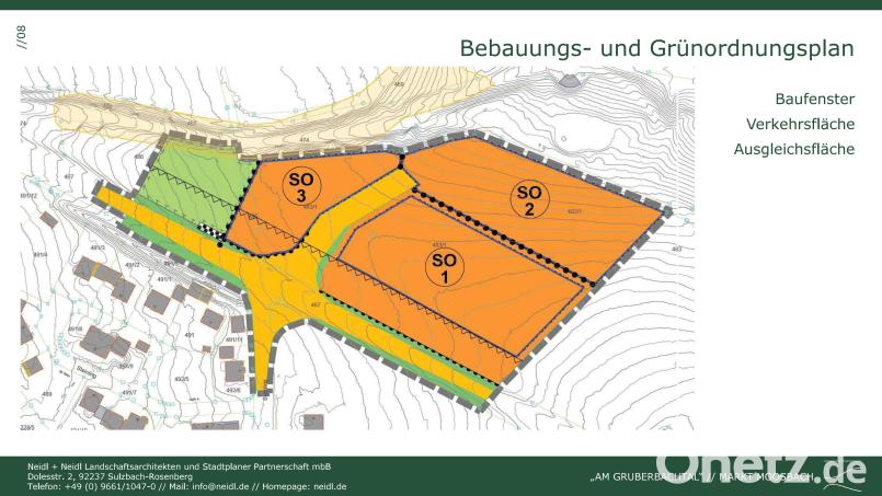 Der geplante Bebauungsplan „Am Gruberbachtal“ besteht aus drei Sondergebieten, nämlich dem „SO 1 für den Verbrauchermarkt“; dem „SO 2 für Wohnmobile“ und dem „SO 3 zur Anlegung eines Parkplatzes ohne Vollversiegelung“. Bild: Architekturbüro Neidl + Neidl