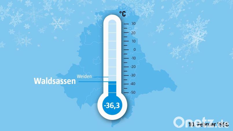 Am 10. Februar 1956 wurde in Waldsassen im Landkreis Tirschenreuth mit minus 36,3 Grad die niedrigste je in der Oberpfalz gemessene Temperatur erreicht. Grafik: Franka Eichl