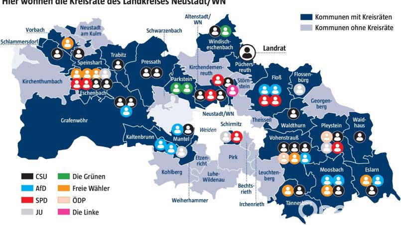 So viele Kreisräte wie in Eschenbach wohnen sonst nirgends im Landkreis Neustadt/WN. Die Verteilung, sowohl was die Zahlen angeht als auch die Parteien, zeigt gewisse Schwerpunkte und auch weiße Flecken auf der Karte. Grafik: Marina Gube