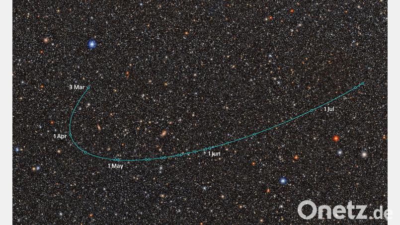 Diese Illustration zeigt die Umlaufbahn des neu entdeckten Zwergplaneten-Kandidaten 2026 ED138 (ED138), wie er vom NSF-DOE Vera C. Rubin Observatory beobachtet wurde. Bild: NSF–DOE Vera C. Rubin Observatory/NOIRLab/SLAC/AURA Acknowledgement: Image Processing: M. Jurić (UW), D. de Martin &amp; M. Zamani (NSF NOIRLab)/NSF's NOIRLab/dpa