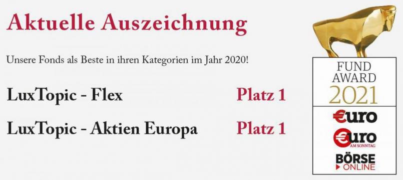 Zwei Fonds aus dem Haus Robert Beer erhalten für die Leistung im Jahr 2020 die Auszeichnung als Bester Fonds in Deutschland in ihrer Kategorie. Grafik: exb