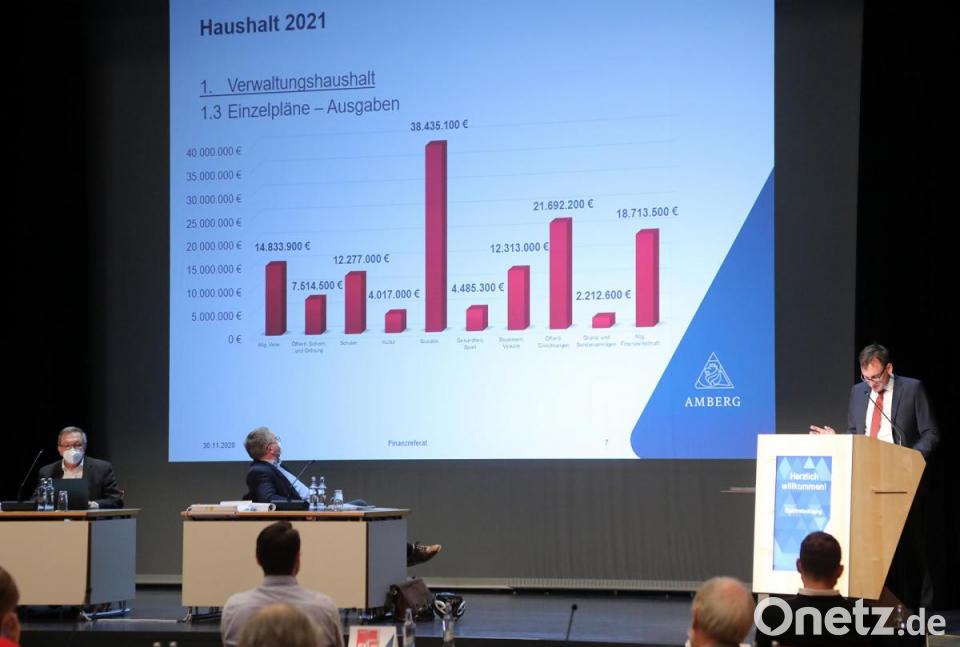 Corona diktiert der Stadt Amberg ihren Haushalt
