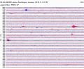 Bild: Deutsches Geoforschungszentrum/dpa
Schon am 12. Mai zeichnete das Geofon-Programm des Deutschen Geoforschungszentrums ein Schwarmbeben im Vogtland auf. Die Grafik ist von oben nach unten zu lesen und zeigt die zeitliche Abfolge der Beben in UTC (Universal Time, Coordinated - Koordinierte Weltzeit, Mitteleuropäische Sommerzeit minus zwei Stunden).
