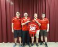 Bild: bjp
Daniel Schreglmann (Zweiter von links) verabschiedet sich nach 30 aktiven Kickerjahren von der Spielvereinigung Trabitz. Simon Deubzer und Max Springer sowie dritter Vorsitzender Roland Wittmann (Erster, Dritter und Vierter von links) sagen danke.