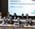 Bild: Petra Hartl
Hauptversammlung 2018 der Grammer AG
