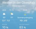 Bild: esa
So ist das Wetter laut Apple-App am Mittwoch, 7. November. Die Luftqualität ist nur "moderat".