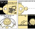 Bild: exb
Ein Ausschnitt aus dem Wenland-Comic „Tüti“.