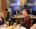 Bild: Kunz
CSU-Fraktionschef Wolfgang Pausch appelliert an alle Ortsverbände, bis Mitte Dezember geeignete Kandidaten für die Stadtratswahlen zu melden.