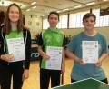 Bild: exb
Erfolgreich schnitten die Stullner Starter beim Qualifikationsturnier in Nabburg ab.