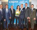 Bild: kro
Bei der Nominierung des Bürgermeisterkandidaten stellte sich die Tirschenreuther CSU geschlossen hinter Amtsinhaber Franz Stahl. Im Bild (von links) Dr. Alfred Scheidler, Reiner Meier, Zweiter Bürgermeister Peter Gold, Doris Schön, Franz Stahl, CSU-Ortsvorsitzender Huberth Rosner, Bundestagsabgeordneter Albert Rupprecht sowie CSU-Landratskandidat Roland Grillmeier.