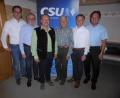 Bild: exb
Europaabgeordneter Christian Doleschal, zweiter Bürgermeister Christian Drehobel, der frisch gekürte CSU Bürgermeisterkandidat Bernhard Schindler, Bürgermeister Ludwig König, Landtagsabgeordneter Tobias Reiß und CSU Ortsvorsitzender Wolfgang Doleschal.