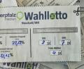 Bild: Ralph Gammanick
Die Prognosen unserer Leser im Durchschnitt. Keiner der Bürgermeister-Bewerber würde es demnach im ersten Wahlgang schaffen. Kaum Änderungen gäbe es bei der Sitzverteilung. Wegen Abrundungen fällt hier rechnerisch einer der 20 Sitze weg, die CSU hätte acht statt derzeit 9.