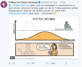 Screenshot: ppes
Vergangenen Dienstag gab die Fridays-for-future-Organisation über das soziale Netzwerk Twitter bekannt, dass sämtliche Demonstrationen abgesagt werden.