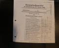 Bild: rn
1946, bei der ersten Kommunalwahl nach der NS-Zeit ließ die US-Militärregierung nur den Wahlvorschlag der Christlich Sozialen Union zu.
